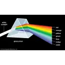 :light-prism: