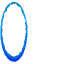 :portal-parrot-blue: :portal-parrot-blue: